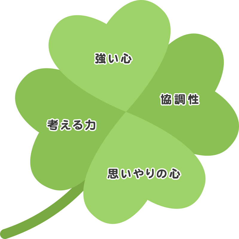 白ゆり幼稚園の4つの指針